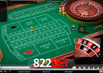 Benefícios da Conta 822bet